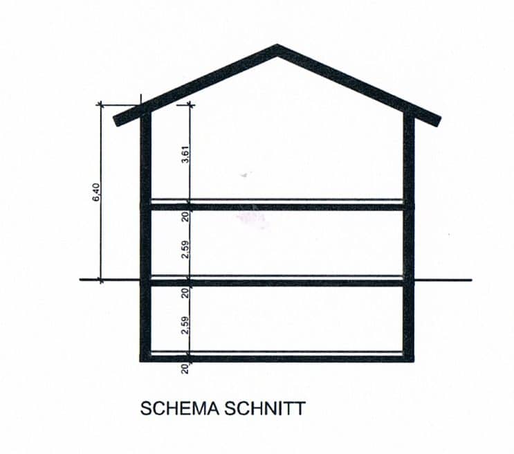 SCHEMA SCHNITT