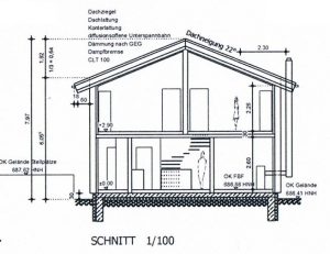 SCHNITT
